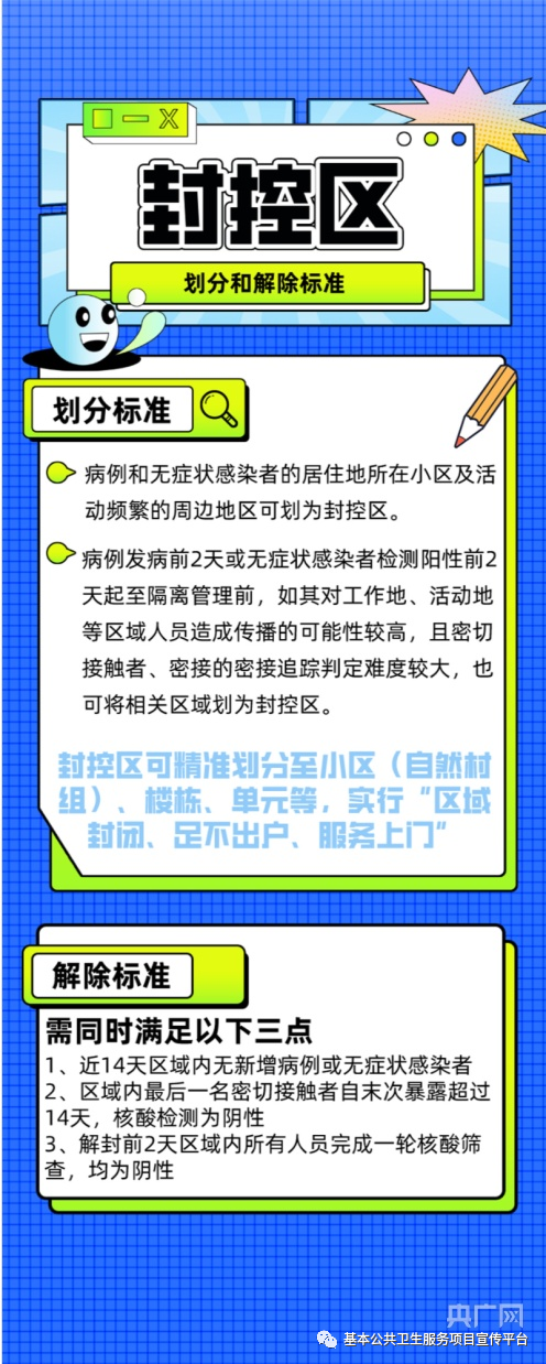 什么是封控區(qū)、管控區(qū)、防范區(qū)？什么時(shí)候可以解封？