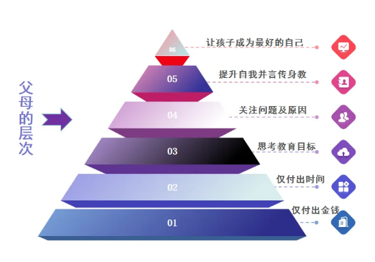 國家官方指導(dǎo)帶娃！0-3歲嬰幼兒健康養(yǎng)育照護(hù)指南來啦~