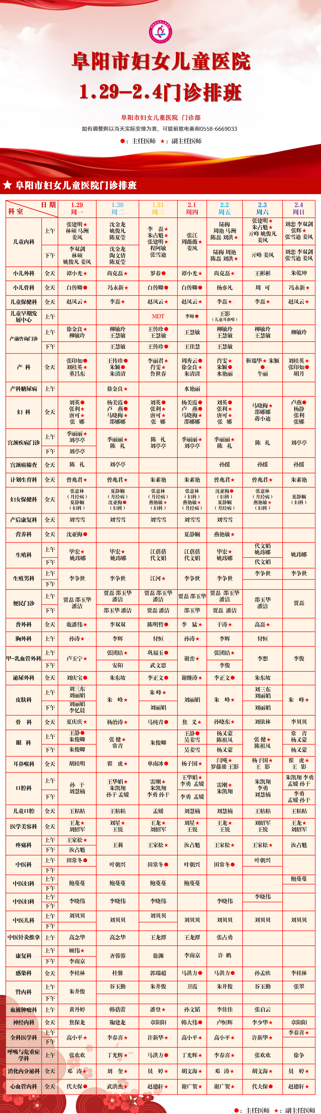 阜陽(yáng)市婦女兒童醫(yī)院1.29-2.4門(mén)診排班